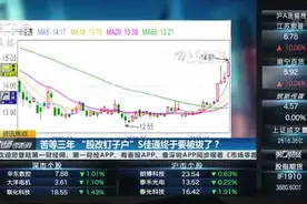 苦等三年 “股改钉子户”S佳通终于要被拔了？视频封面