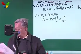2021考研数学李永乐线性代数基础班 - 19 特征值 特征向量视频封面