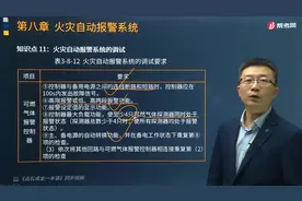 宿吉南老师带你熟记可燃气体报警控制器有哪些调试要求？视频封面