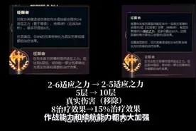 盖伦一秒叠满征服者！快来看新版天赋如何BUG视频封面