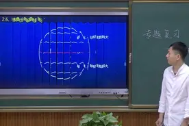 初一地理(人教版)《专题复习——经纬网》视频封面