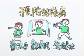 幼儿园预防结核病的绘画视频封面