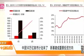 中国50万亿救市计划来了！新基建成重要投资方向，5G重中之重视频封面