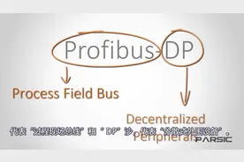 1.什么是Profibus-DP？