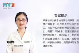 细菌性肺炎多久痊愈?视频封面