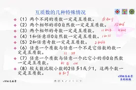 小学数学：什么是互质数？判断两个数互质的几种特殊情况视频封面