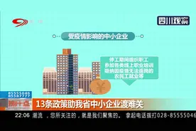 四川提出13条政策帮助中小企业渡难关视频封面