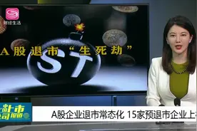 A股退市“生死劫”：15家预退市企业上榜，乐视网亏损止不住！视频封面