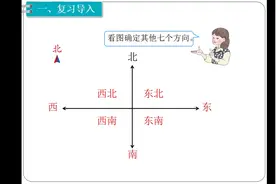 三年级下册数学《位置与方向：简单的路线图》，坐在家里学好数学视频封面