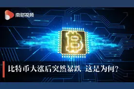 比特币大涨后突然暴跌  这是为何？视频封面