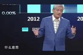 郎咸平：什么叫风险控制，就是保证你的贷款能够收回视频封面