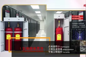 长见识了柜式七氟丙烷气体灭火装置灭火过程原来是这样的！视频封面