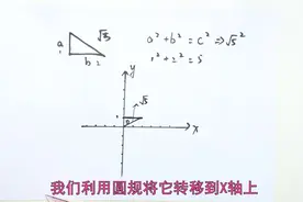 如何在数轴上画√5