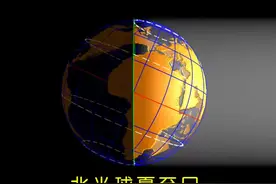 北半球冬夏至太阳光照动图