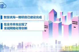打造“智慧滨海”！滨海新区匠心编织智慧城市蓝图视频封面