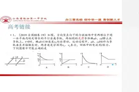电磁感应的综合应用——高考物理二轮复习讲座视频封面