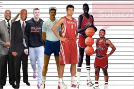 NBA数据大合集，球员身高对比，姚明是最高的吗？视频封面