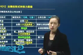 一建考试：法的制定机关及公布主体都有哪些？视频封面