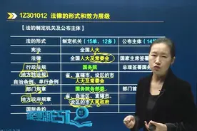 一建考试：法的制定机关及公布主体都有哪些？视频封面