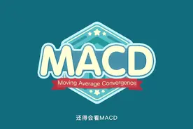 2分钟动画看懂股票外汇基本常用指标MACD