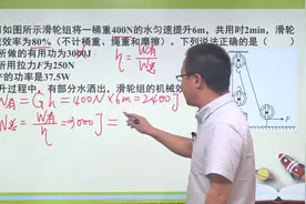 2019抚顺中考物理第7题：滑轮组的机械效率视频封面