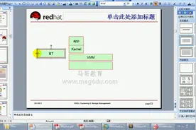 Linux【初-中-高】视频教程：第167讲，Xen虚拟化