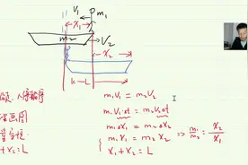 高考物理题讲解，人船模型中如何求人和船的位移速度?