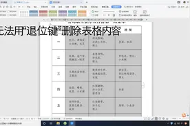 简单实用！快速删除Word表格内全部或部分内容。视频封面