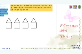 小学数学常考题，小棒搭房子找规律，怎么想最简单？