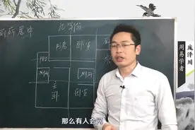 厕所居中，有什么不好的影响？【缘吉阁庞泽川】视频封面