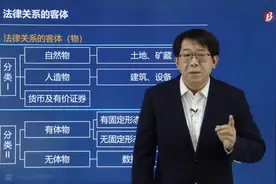 郑晓博老师三分钟带你熟记法律关系的客体：物有哪些分类？视频封面