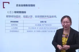 企业业绩衡量指标有哪些？视频封面