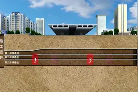 动画演示地铁站地下车站开挖施工原理，真是开眼界了视频封面