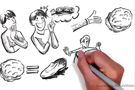 双语）七个学习一门新语言的方法 7Tips to Learn a New Language视频封面
