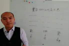 易经：2分钟弄懂后天八卦的震卦，为什么代表长男？视频封面