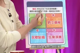 从喜欢哪种音乐的类型，来测试你是不是会成功的那个人，看准不准