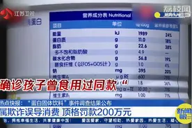 “蛋白固体饮料”调查结果公布：属欺诈误导消费，顶格罚款200万视频封面