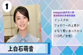 【中文字幕】日本2020年上半年大红的女演员排行榜