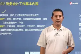 梅世强老师带你详细了解什么是流动资产？什么是长期资产？视频封面