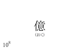 亿后面是兆，兆后面是什么单位呢，这个视频告诉你