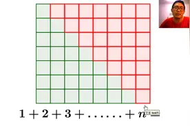 【数学科普】1+2+3+……+n求和公式图形化解释！简直不要太巧妙！