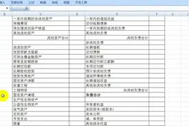 重磅会计福利！会计常用的Excel财务表格，快来领取吧视频封面