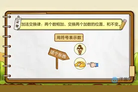 【洋葱学院】小学四年级数学 运算定律 第2集
