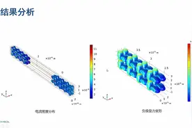 comsol教程 锂电池建模3视频封面