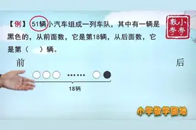 一年级数学辅导训练 几和第几分清楚了 解决排队问题时就不会犯错