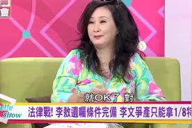 李敖遗产争夺战，每月只给一千美元给李文，李文节目公开表质疑！视频封面