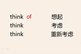 英语中常见的think短语，必学句：想不起他的名字。需要仔细考虑