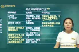 西药师02药学专业知识二03抗抑郁药：药品种类、代表药、作用特点视频封面