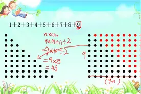 加法与减法的计算9，1加到100简便算法数形结合求公式速算想学吗视频封面