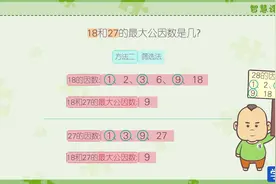公因数和最大公因数-五年级数学-小学宝视频封面